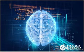 人工智能基礎軟件開發(fā)在電子技術中的關鍵技術方案